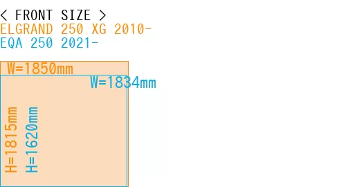 #ELGRAND 250 XG 2010- + EQA 250 2021-